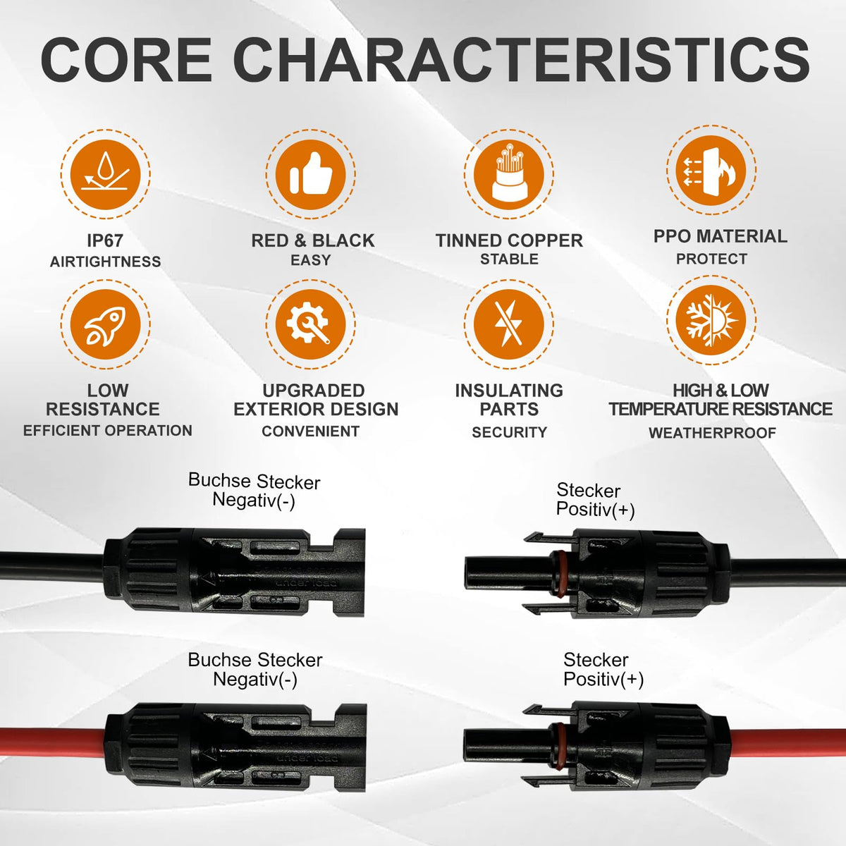 Faiwaycle M/FF to F/MM adapter cable supports reliable connections with tinned copper cores.