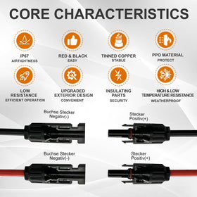 Faiwaycle M/FF to F/MM adapter cable supports reliable connections with tinned copper cores.