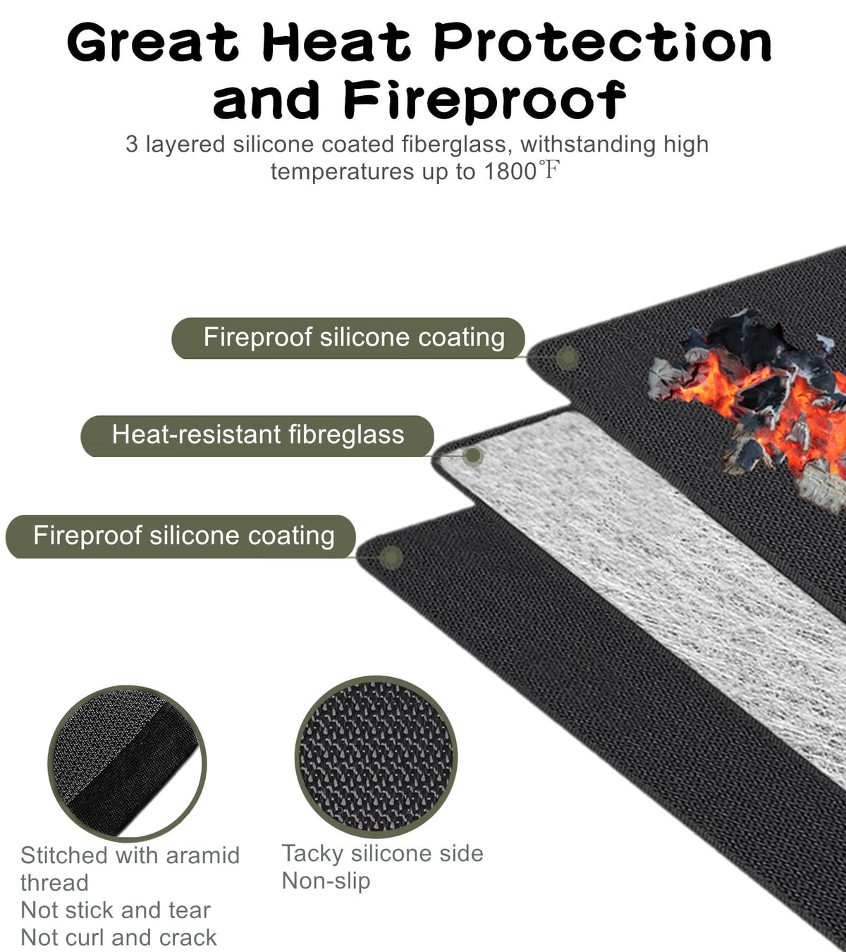 Falezern double-sided fireproof mat blocks flames and protects surfaces.