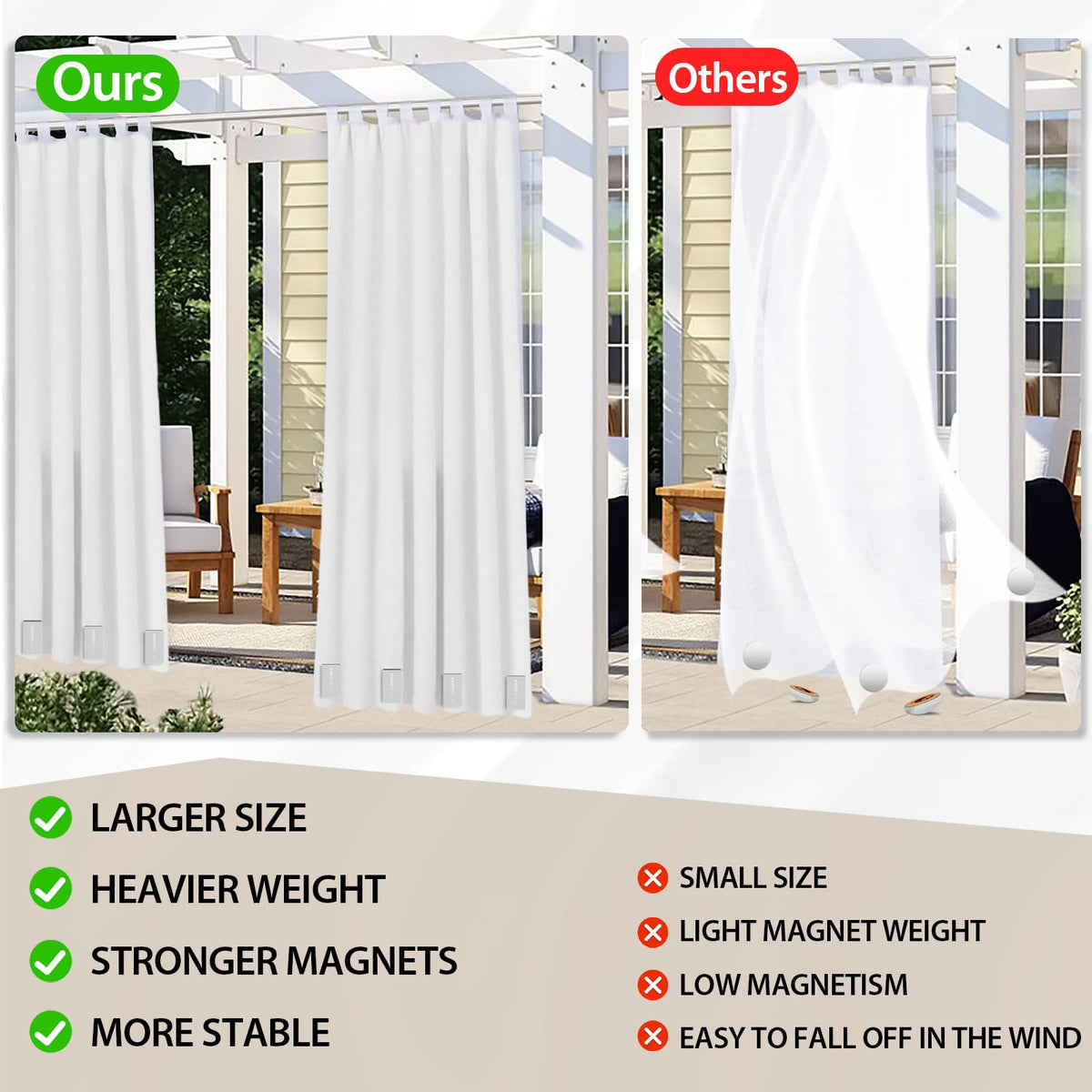 FALHBBA weights with waterproof coating protecting fabrics in wet conditions
