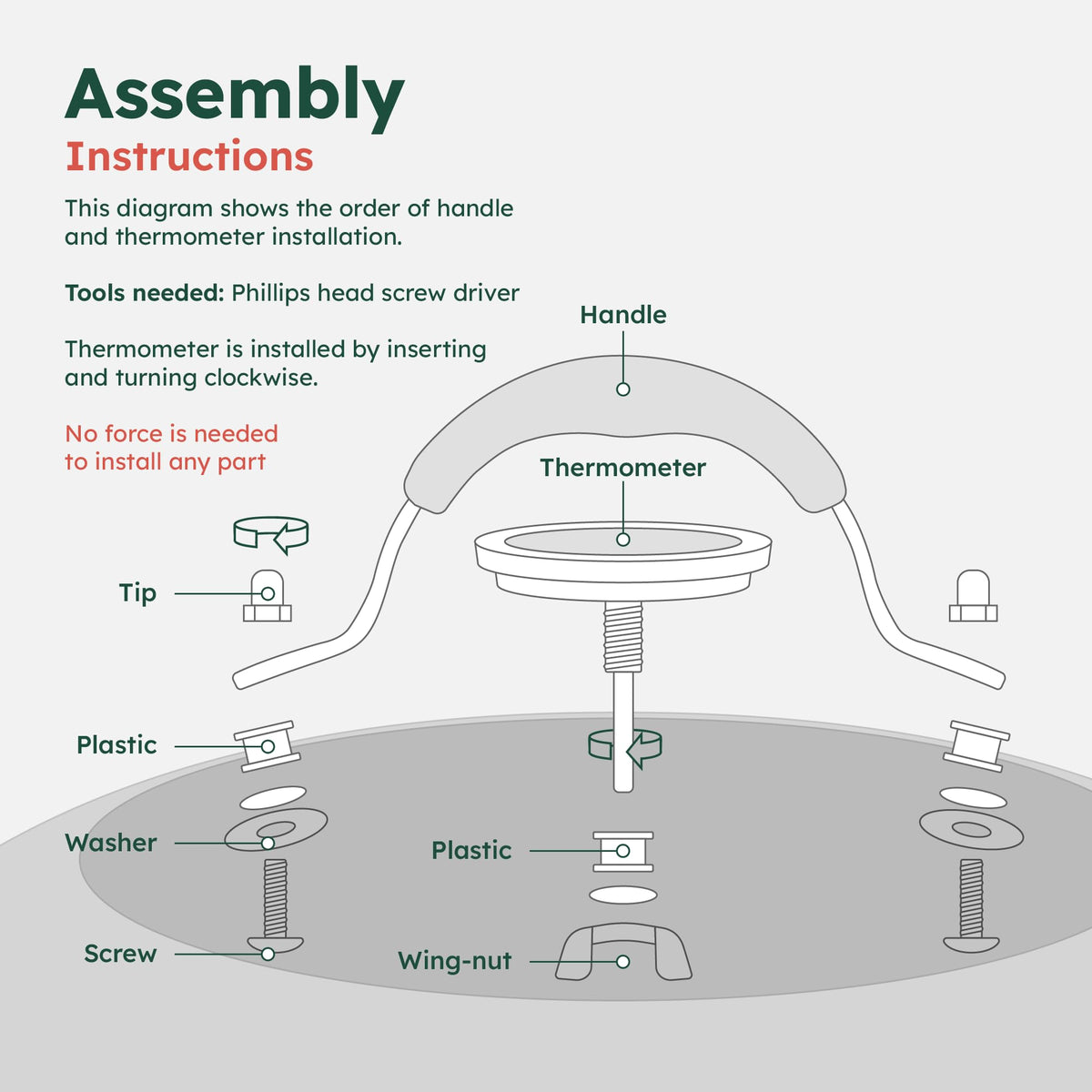 Family Counter melting dome elevates cheese melting and food presentation