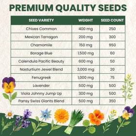 Family Sown chamomile and calendula seed packets for containers and balcony gardens.