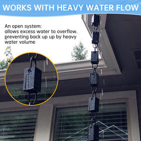 Famiron exterior rain chain decor with cups elevates porch or gazebo.