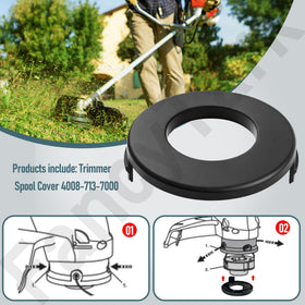 FancyTark black spool cover, easy to install for quick maintenance.