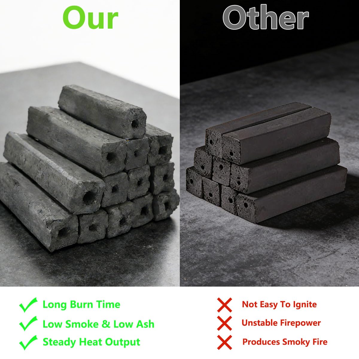 FANEAMADE long-burn charcoal pieces deliver extended cookouts with minimal ash production.