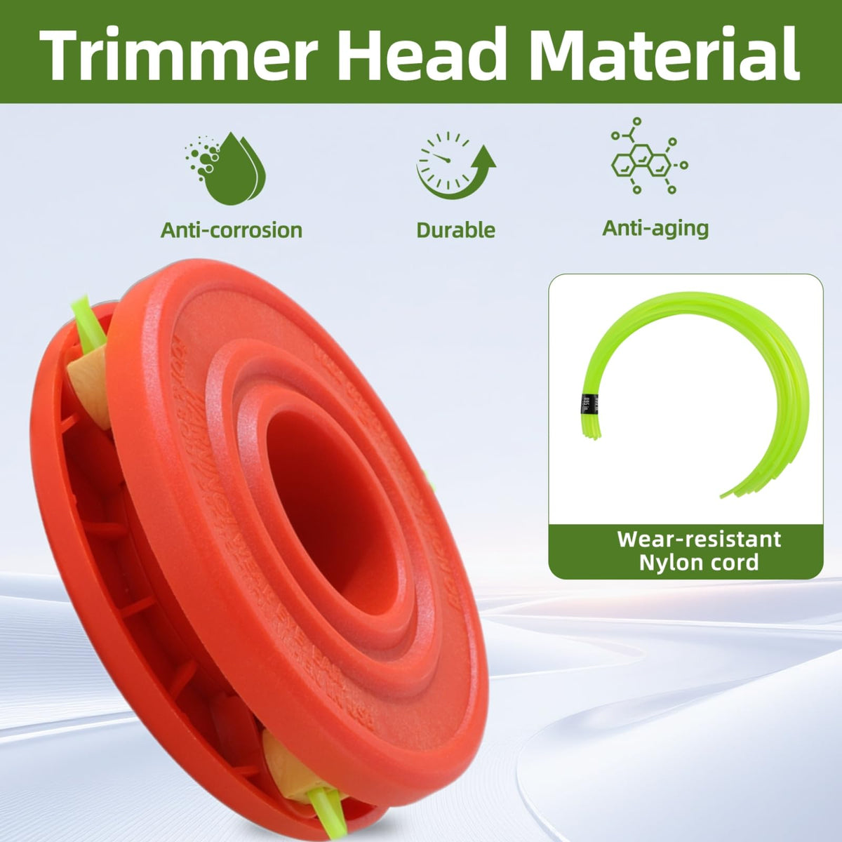 FANGANGART easy 2-minute install for quick setup on most trimmers.