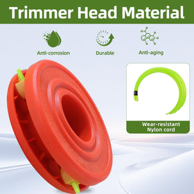 FANGANGART easy 2-minute install for quick setup on most trimmers.
