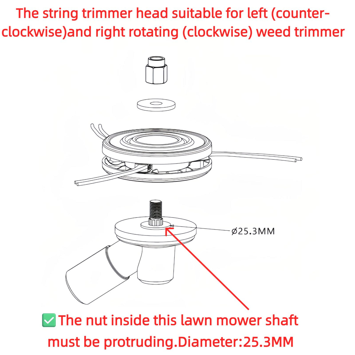 FANGANGART left-right rotation support enables flexible edging around borders.