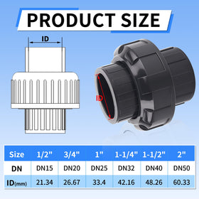 FANOVO union coupling slip socket detail highlighting strong seal