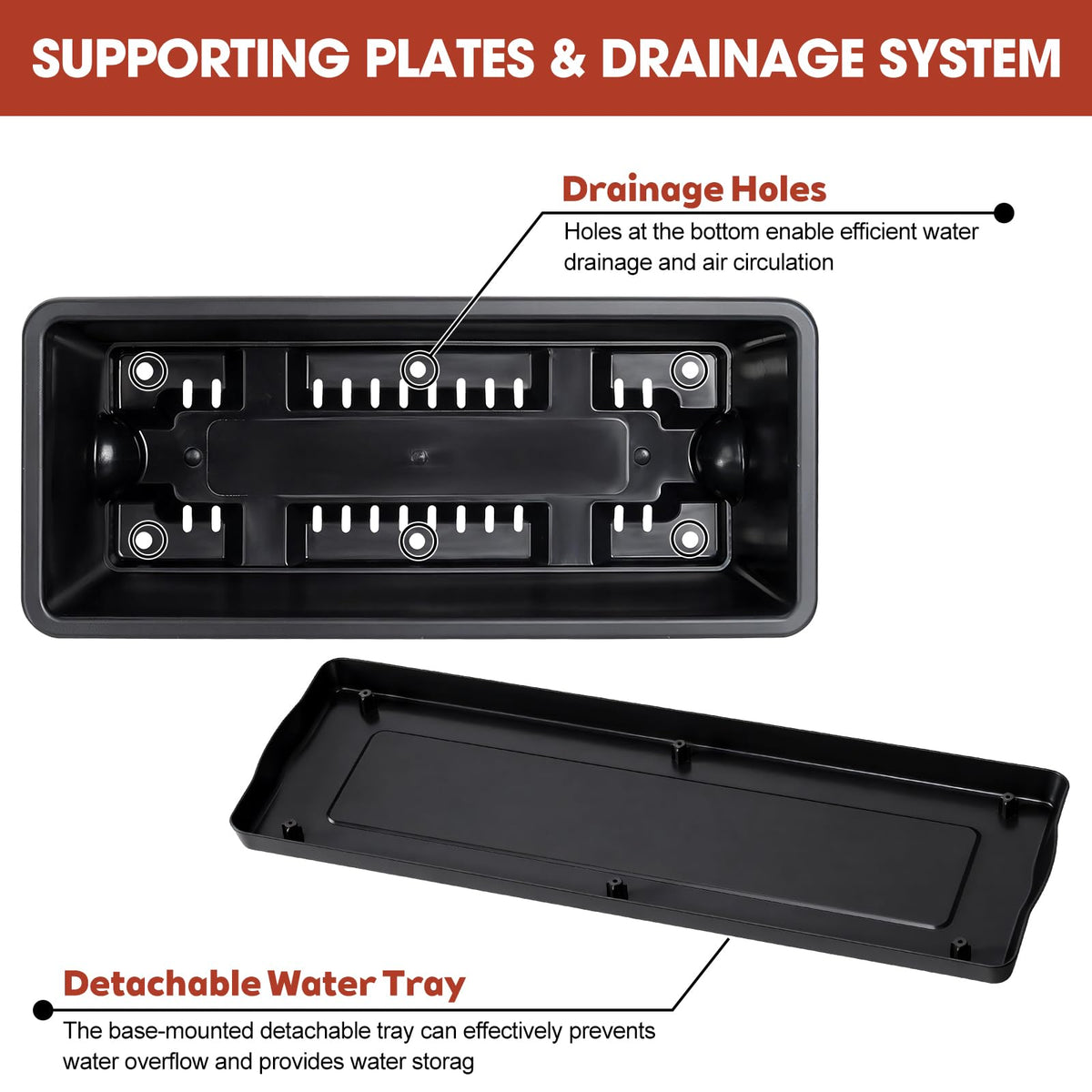 Fansxivita window box planter emphasizes drainage tray to prevent water buildup