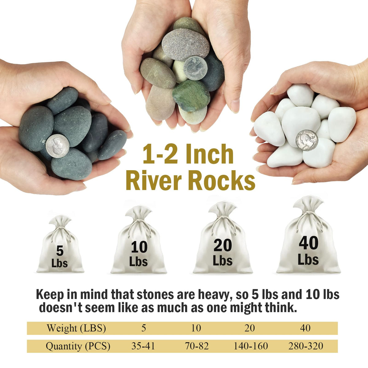 FANTIAN 40-lbs river rocks in landscaping demonstrate durable natural color for large areas