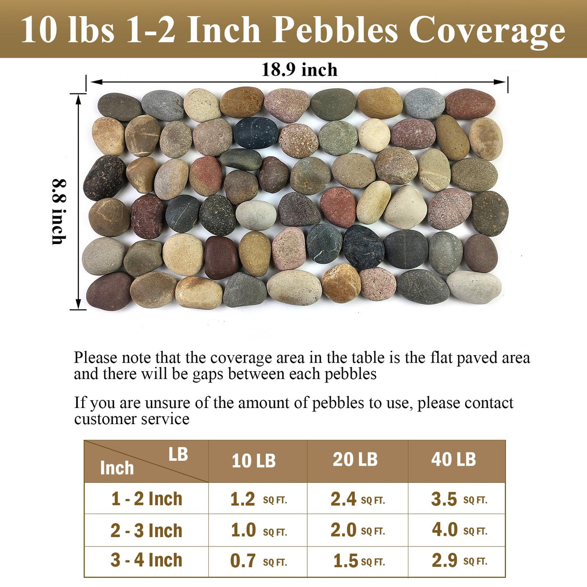 FANTIAN decorative rocks for walkways and pots create cohesive outdoor accents