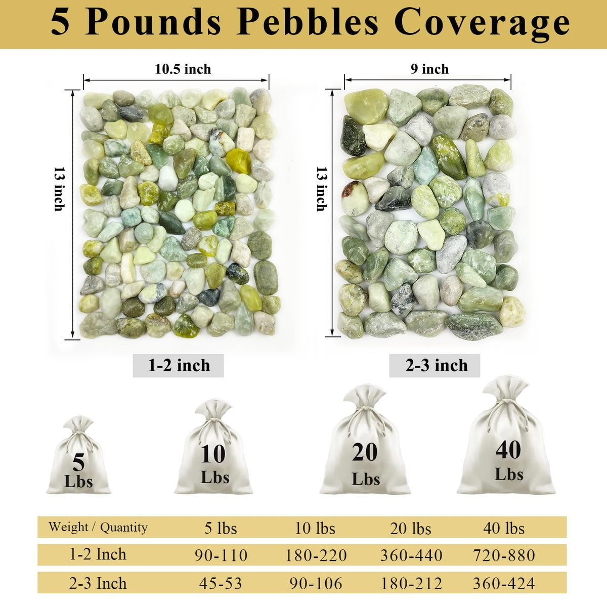 FANTIAN decorative rocks for terrariums and candle displays.