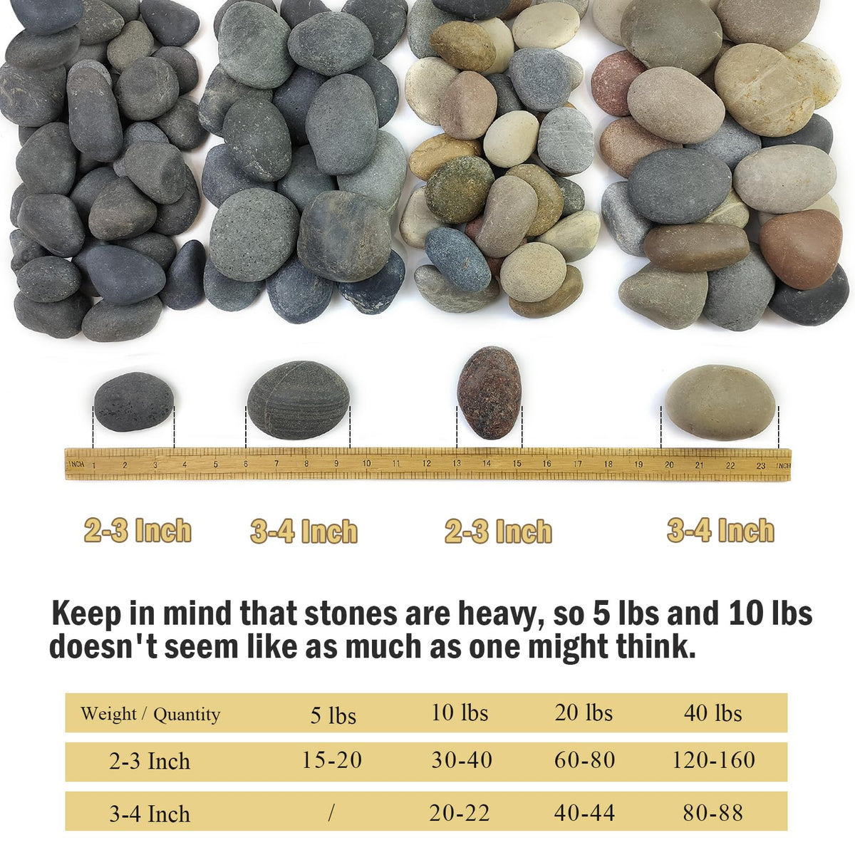 FANTIAN black river rocks suited for fountains and water features.