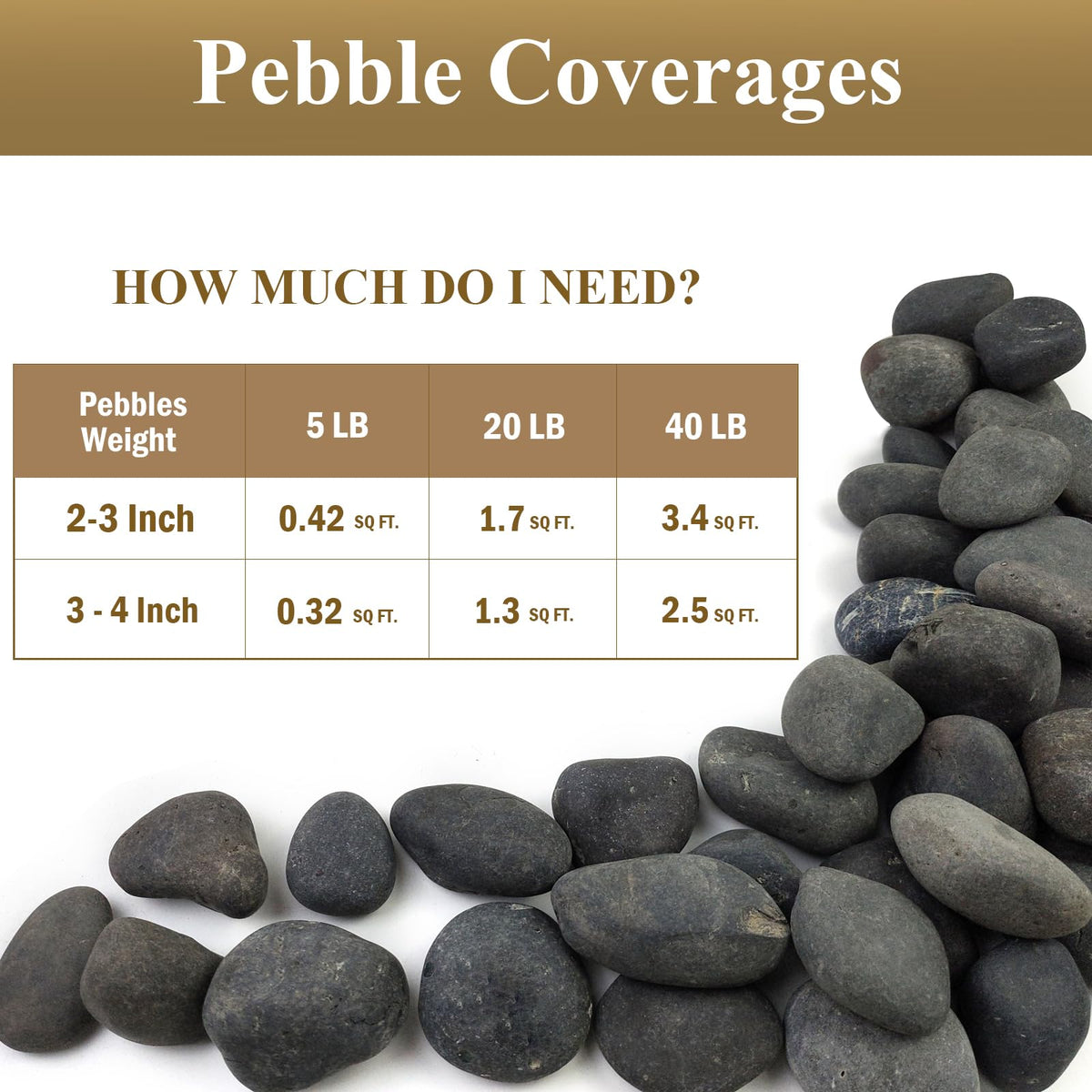 FANTIAN unpolished black rocks provide natural texture for gardens.