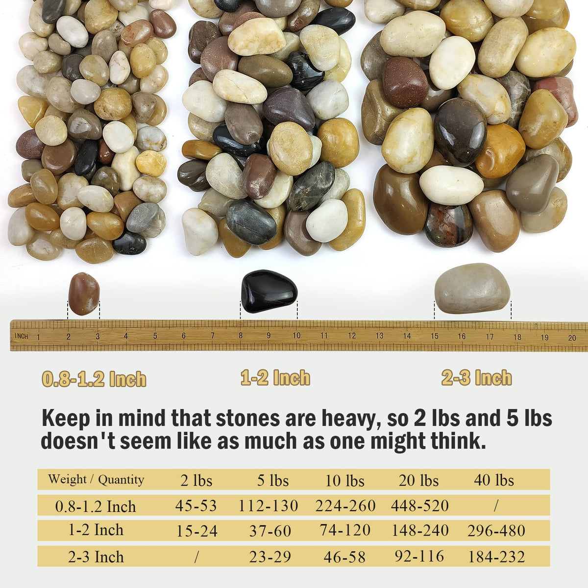 FANTIAN smooth pebbles for indoor plants brighten spaces and improve drainage.