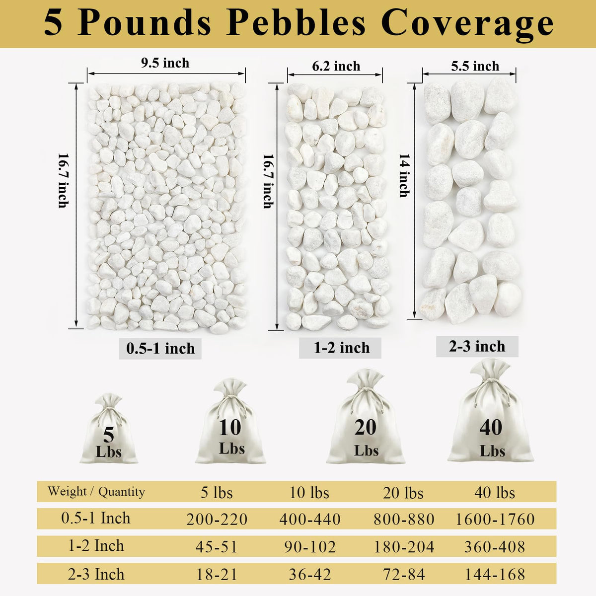 FANTIAN terrarium decor white pebbles brighten terrariums
