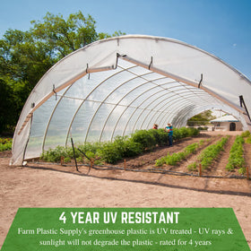 Farm Plastic Supply film with even light transmission supports steady crop growth.