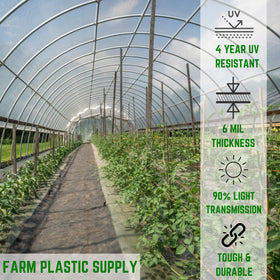Farm Plastic Supply UV-protected greenhouse film for extended outdoor durability.