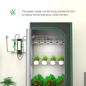 4x4ft coverage with even light distribution across a plant bed