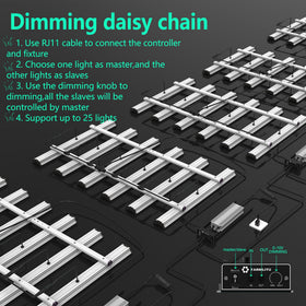 Height-adjustable hanging kit adapts to plant growth stages