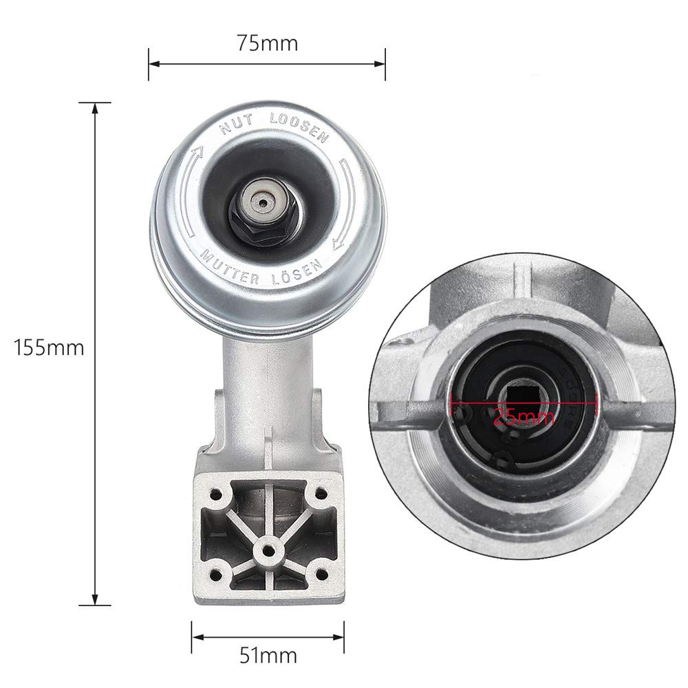 Closeup of Farwind gearbox head’s corrosion-resistant materials.