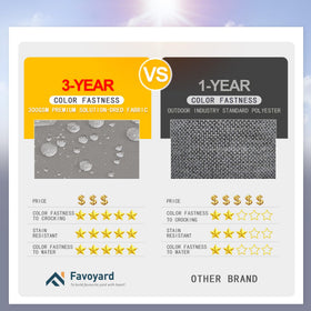 Favoyard 3-inch foam padding provides soft, resilient support