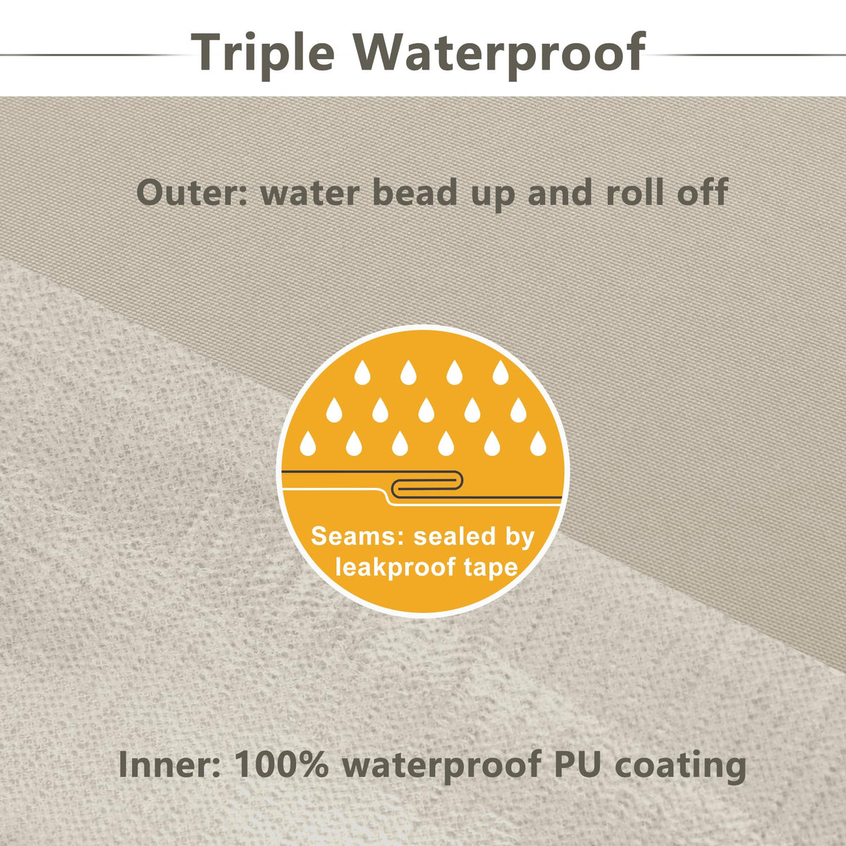 Three-year color fastness helps maintain vivid patio color.