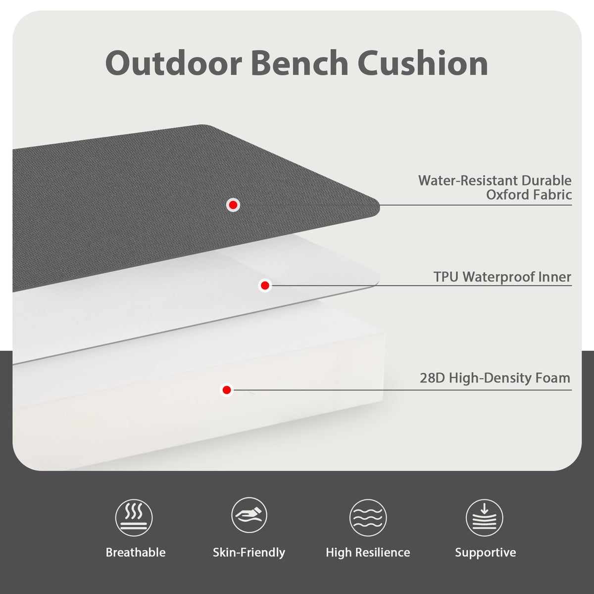 Favoyard cushion waterproof cover protects foam in all weather