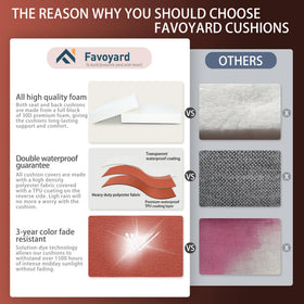 Favoyard outdoor cushion waterproof fabric close-up demonstrates durability.