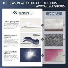 Favoyard cushions feature waterproof TPU-coated fabric for rain-ready durability