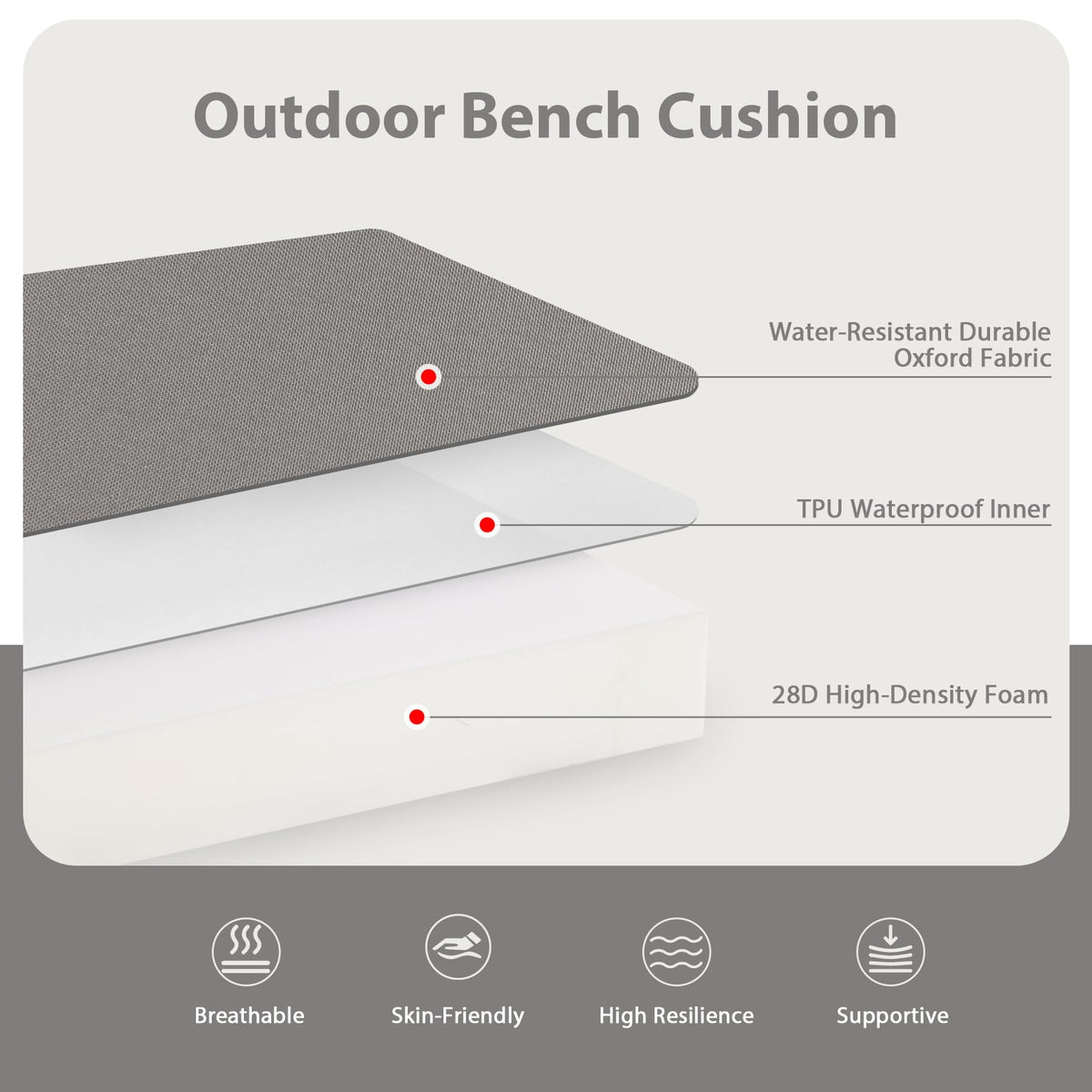 Close-up of Favoyard TPU waterproof cover protecting cushion fabric