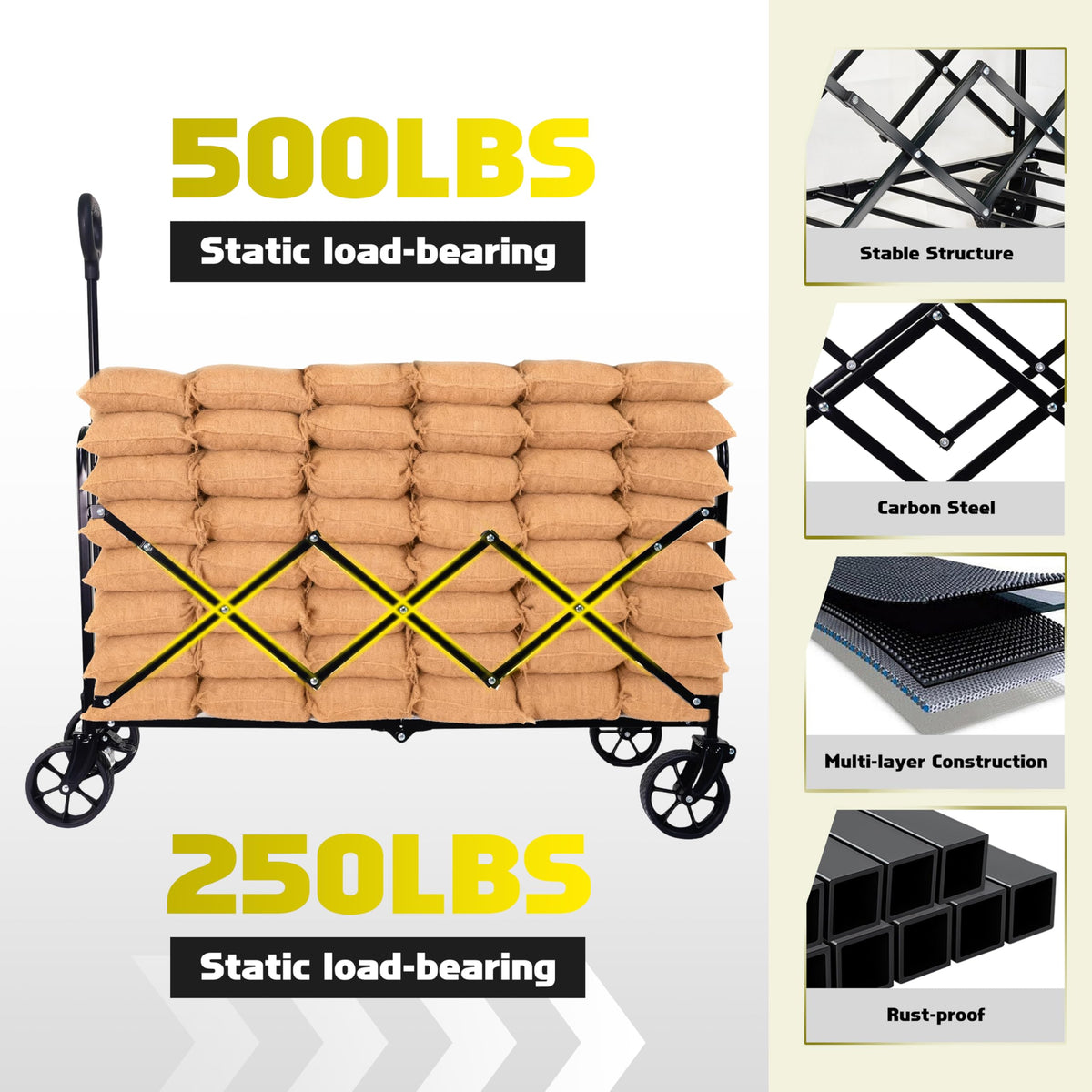 Side zipper access on the FAVSH wagon stays accessible with the table attached