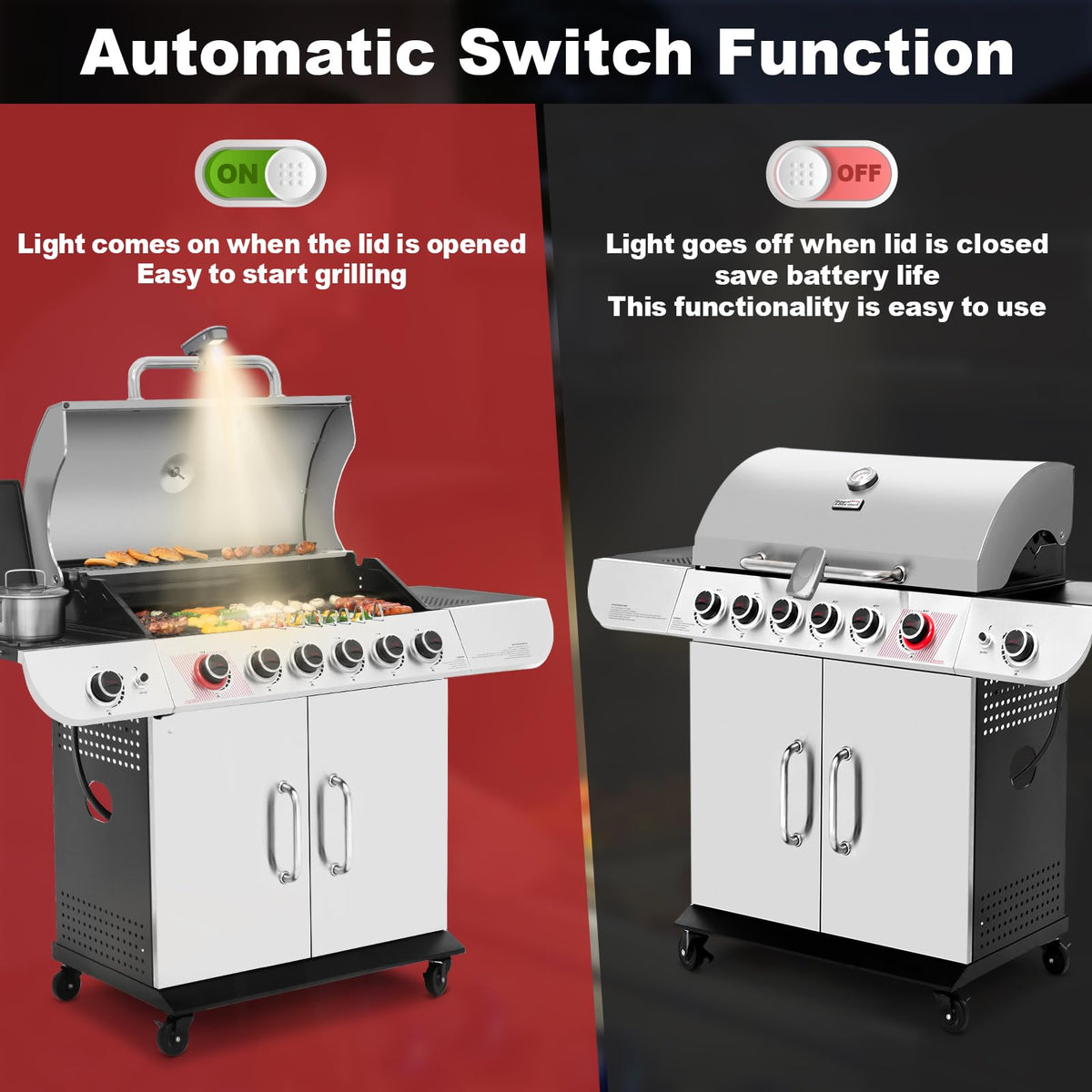 FBULWSEC grill light with automatic switch detects lid opening for convenient operation.