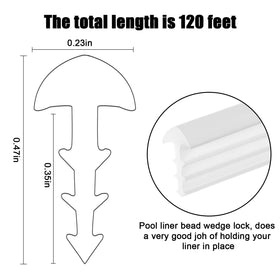 FBULWSEC bead lock installation shows easy gap insertion between liner and track.