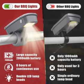 FBULWSEC compatible with Weber and Blackstone grills for broad outdoor-use versatility.