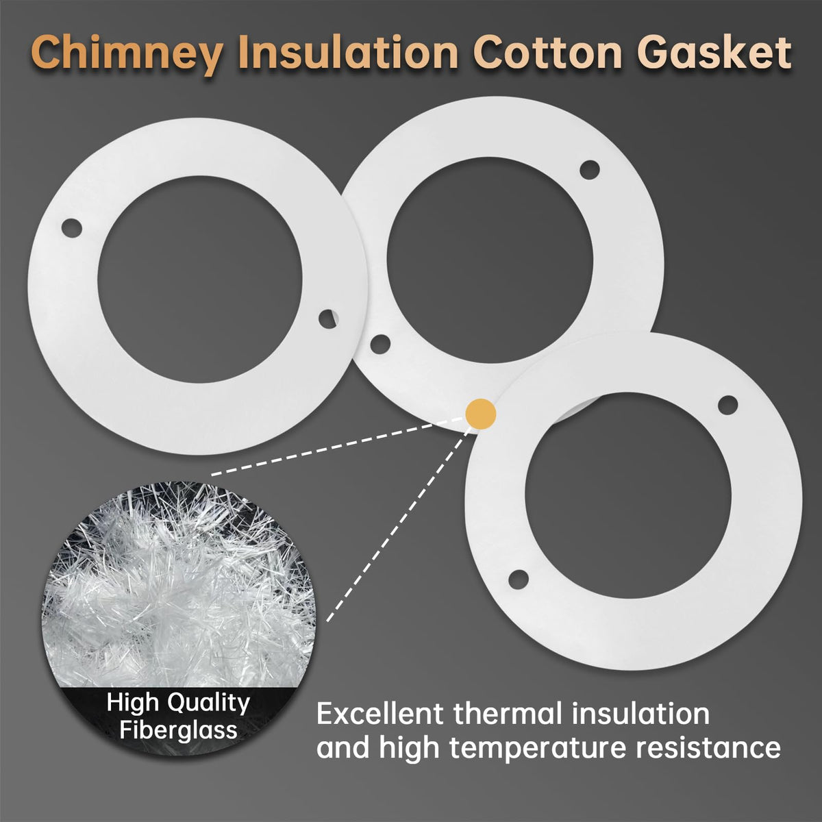 FCCUM 4pcs chimney insulation wool kit for quick replacement