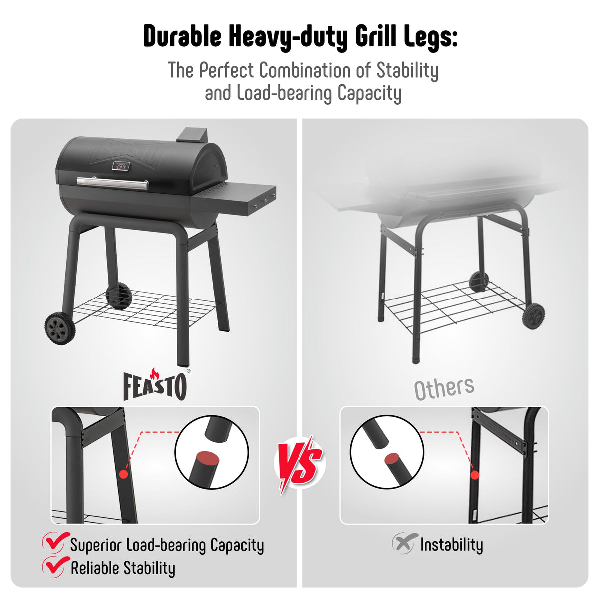 Feasto quick assembly guide for the 30-inch grill.