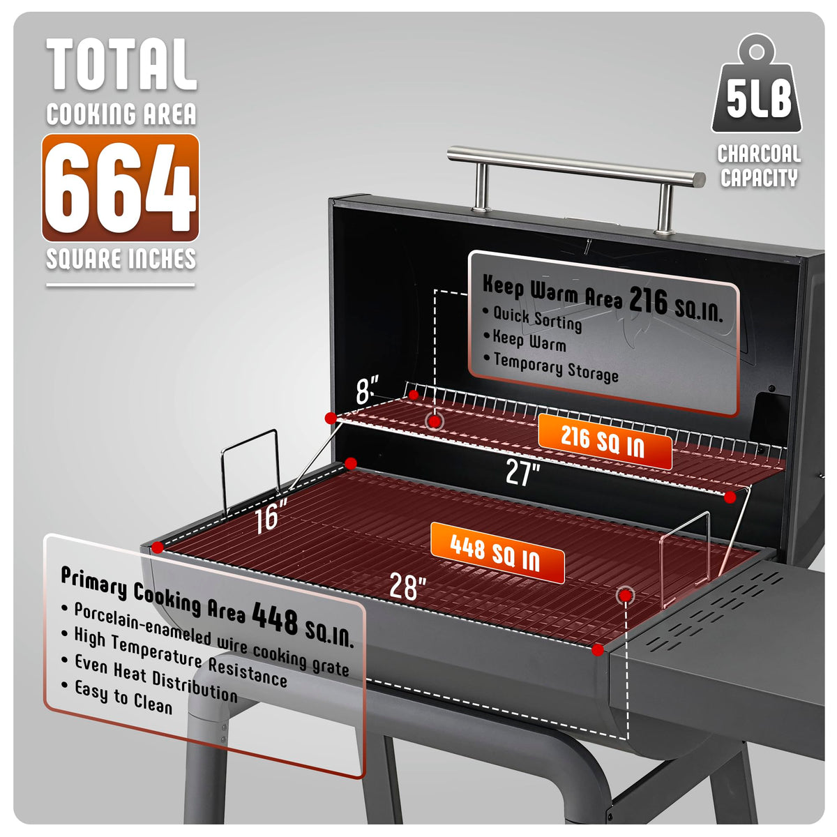 Feasto warming rack keeps sides warm while you grill.