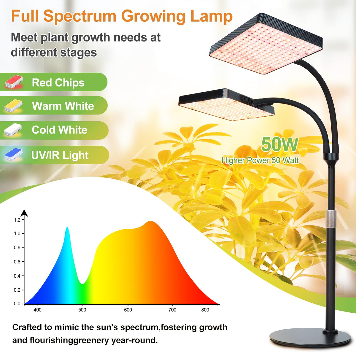FECiDA 2026 2Head tabletop grow light height adjustment highlights flexible placement for plants