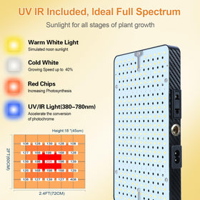 FECiDA 2026 2Head tabletop grow light timer settings enable auto cycles for consistent care
