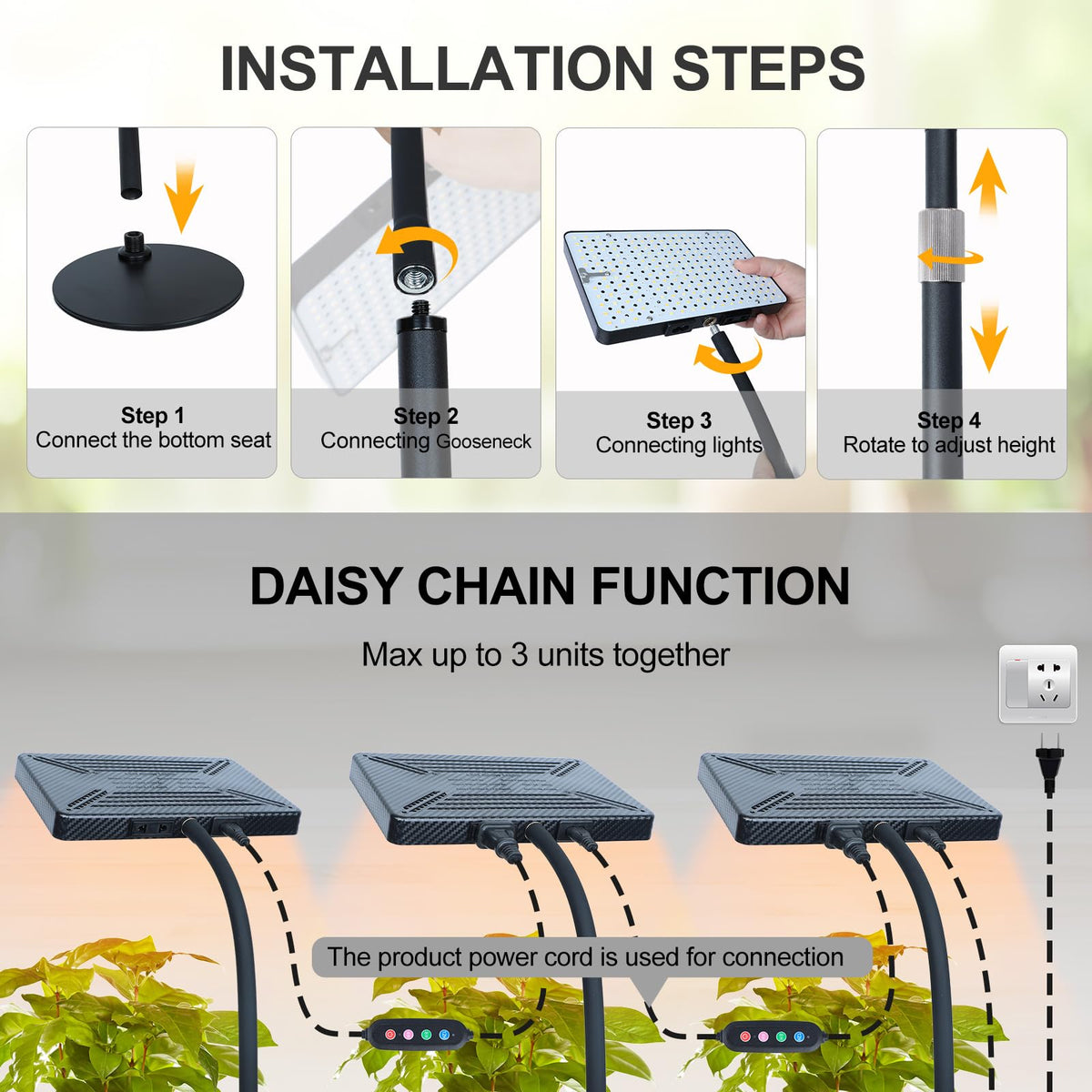 FECiDA daisy-chain connection supports expanding coverage from a single outlet.
