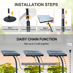 FECiDA daisy-chain connection supports expanding coverage from a single outlet.