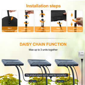 FECiDA full-spectrum LED grow light provides balanced indoor plant illumination.