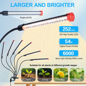 FECiDA Gamechanger full-spectrum LEDs simulating sunlight for thriving indoor plants