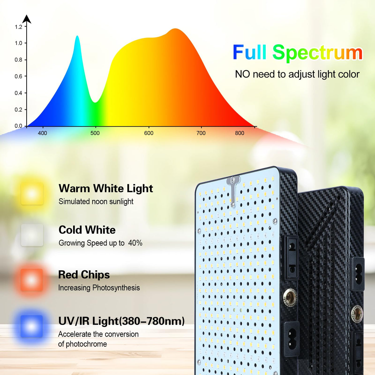 FECiDA no adapter required plug-and-play for quick setup.