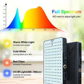 FECiDA no adapter required plug-and-play for quick setup.