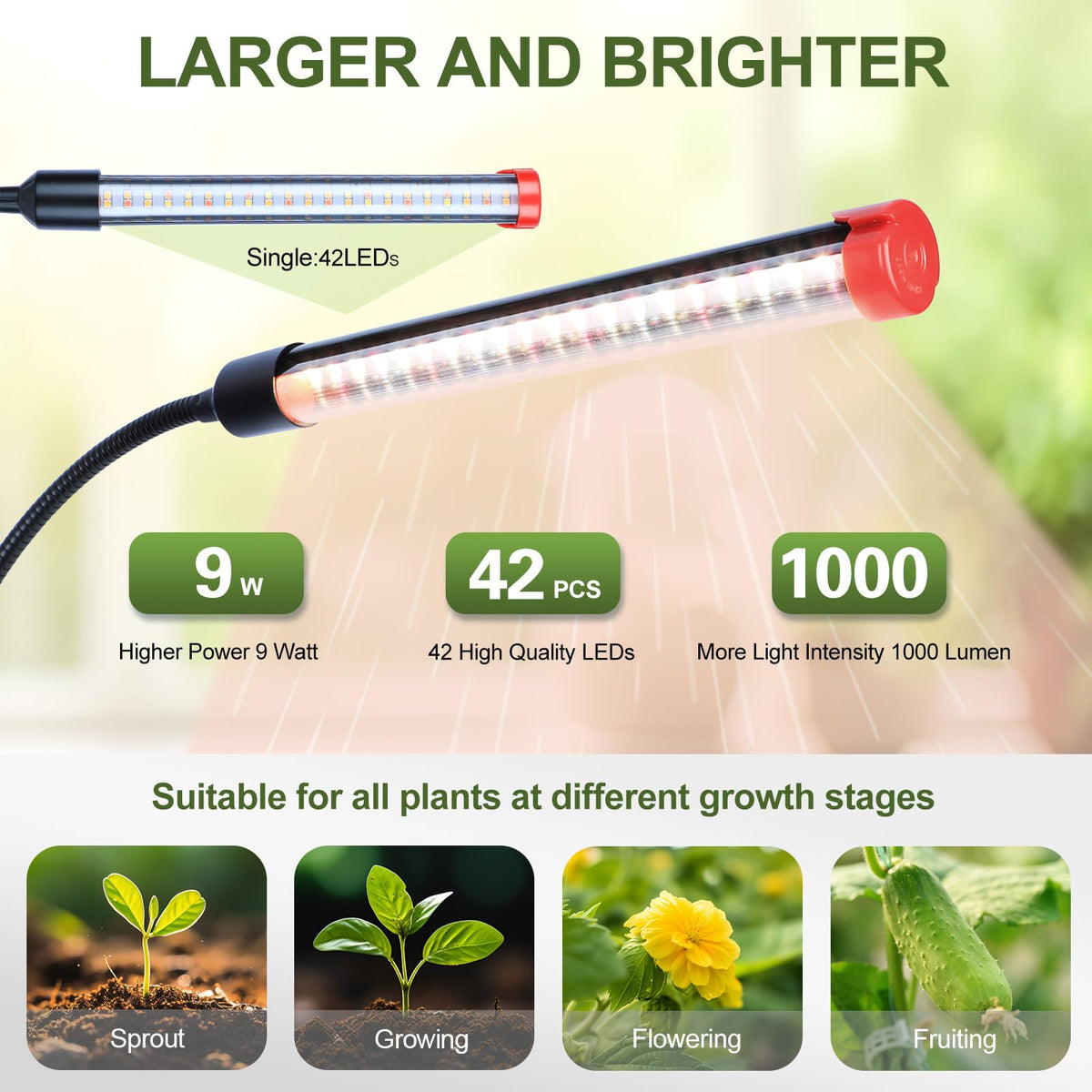 FECiDA timer 4/8/12h enables auto on/off for plant care.