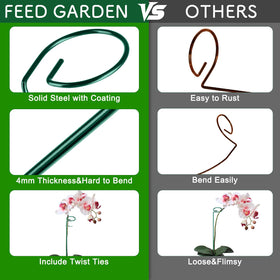 FEED GARDEN top loop stake attaches to single stems for versatile use.