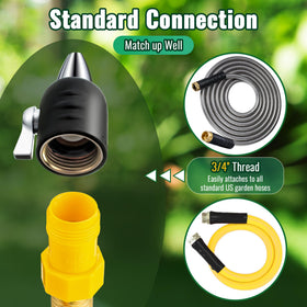 Feekoon shut-off valve enables fingertip water control
